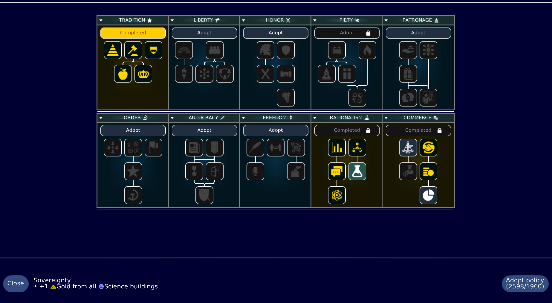 © Yair Morgenstern és a Unciv közösség, MPL-2.0 — Politika-fa nézet — Tradíció, Szabadság, Becsület és további fák a kultúra-pontokhoz.