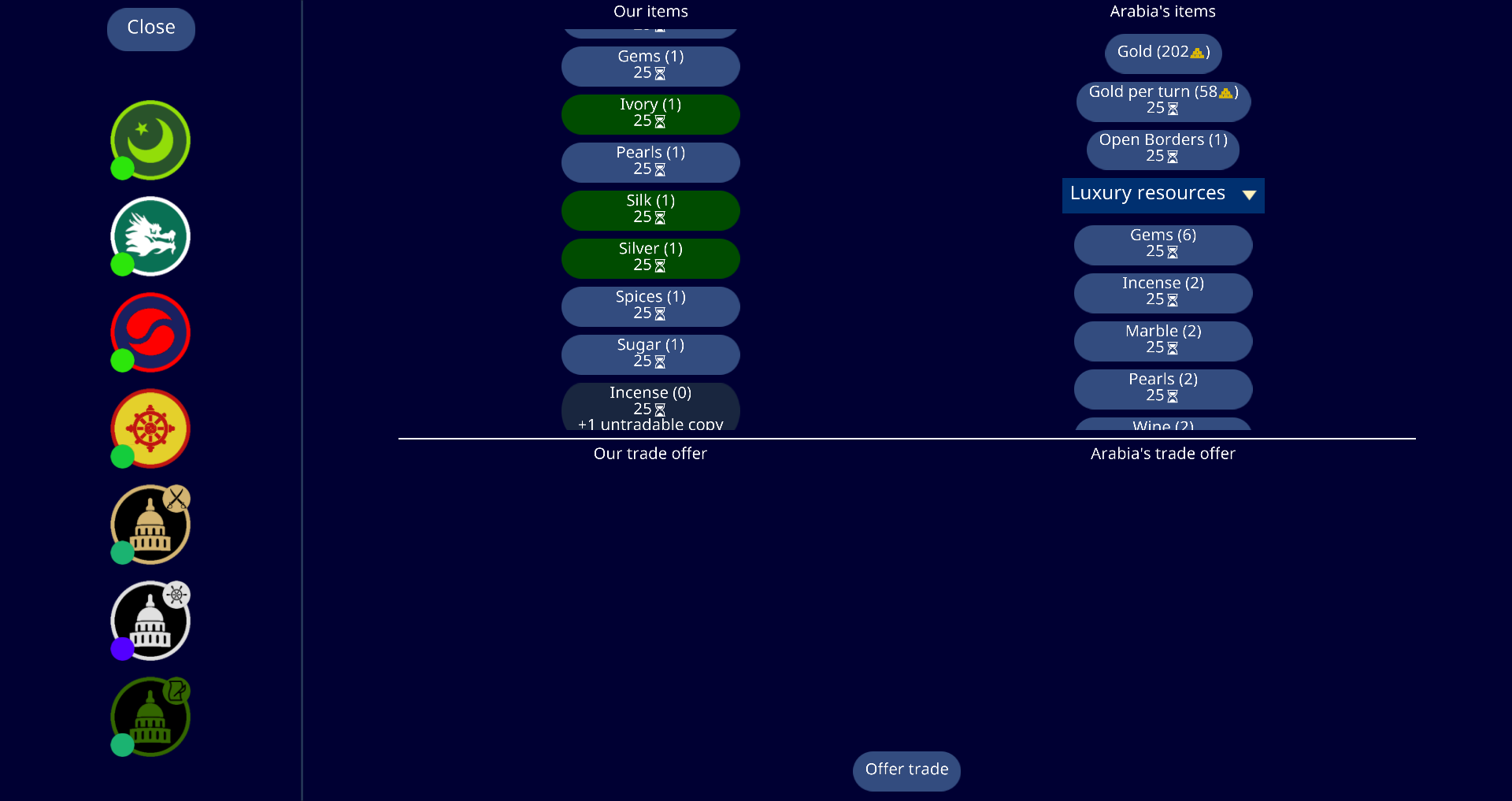 © Yair Morgenstern és a Unciv közösség, MPL-2.0 — Kereskedelmi panel — erőforrás-cserék, arany, luxus és stratégiai tételek.